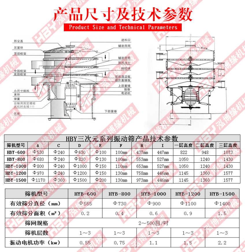 振動過濾篩（振動篩粉機(jī)）在植物油中的如何應(yīng)用？