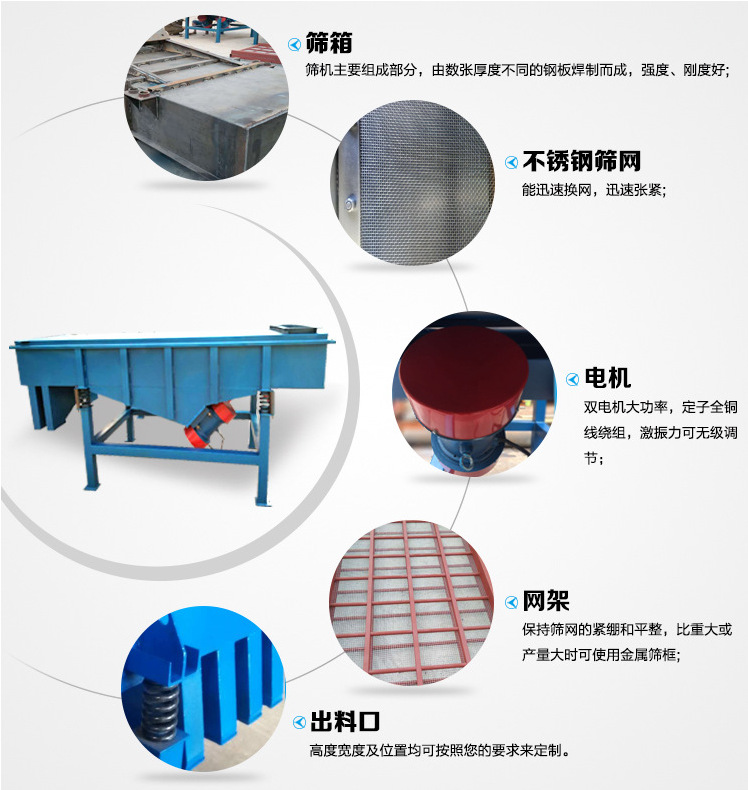 稀土粉末可以用哪一種篩粉機進行篩分？
